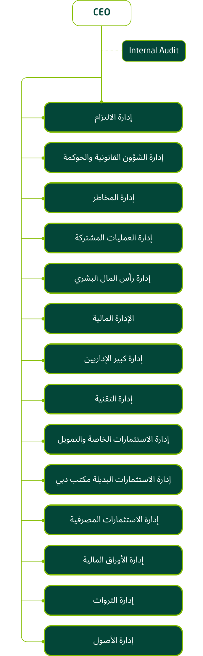 arabic-mobile-image