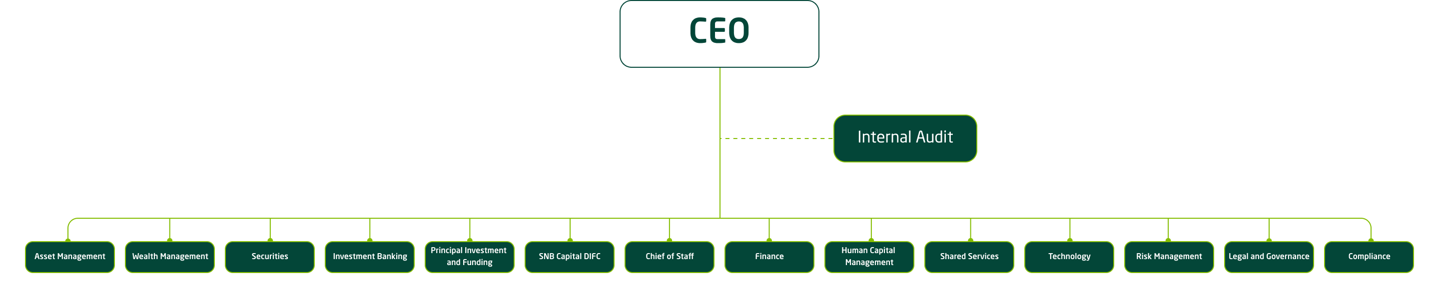 english-desktop-image